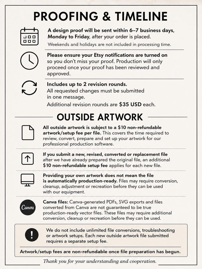 May include: An informational graphic titled PROOFING & TIMELINE and OUTSIDE ARTWORK. It lists business day timelines, revision policies, and fees for external files, including Canva files, with icons for calendars, clocks, and warning signs.