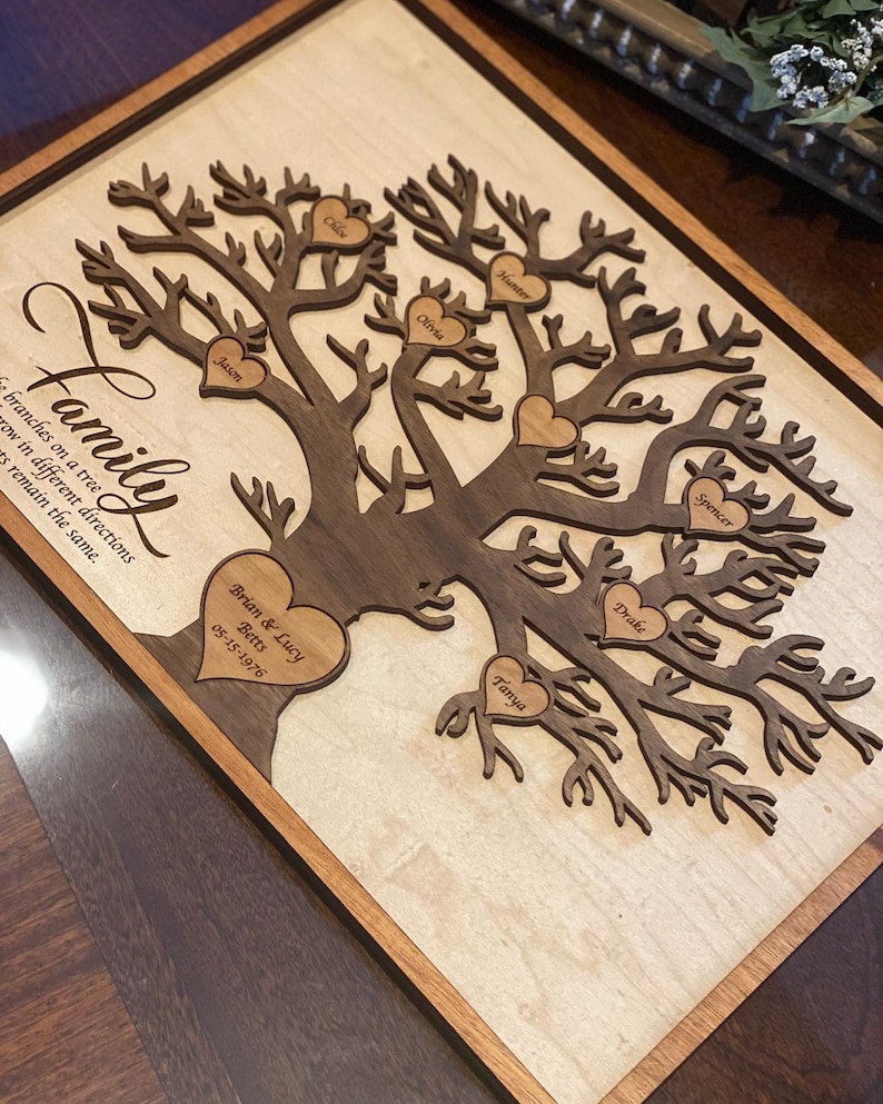 Wood Family Tree Wall Hanging Engraved Gift for Anniversary Etsy