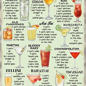 Classic Cocktail Recipes, Wine Bar Pub Club Drink Metal/steel Wall Sign ...