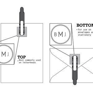 May include: A black and white illustration showing two ways to use a monogram stamp. The top shows the stamp on a letterhead with the text "BMJ TOP Most commonly used on letterheads". The bottom shows the stamp on an envelope with the text "BMJ BOTTOM For use on envelopes and stationery".