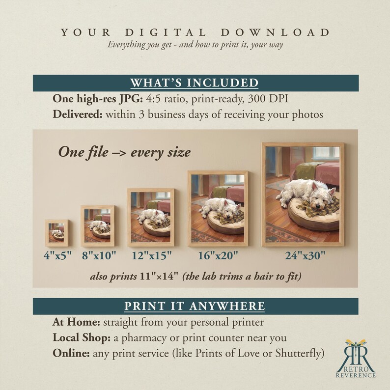 May include: A digital download guide featuring a white dog on a bed in five frame sizes: 4x5, 8x10, 12x15, 16x20, and 24x30 inches. Text includes: YOUR DIGITAL DOWNLOAD, WHAT'S INCLUDED, One high-res JPG: 4:5 ratio, 300 DPI, and PRINT IT ANYWHERE.