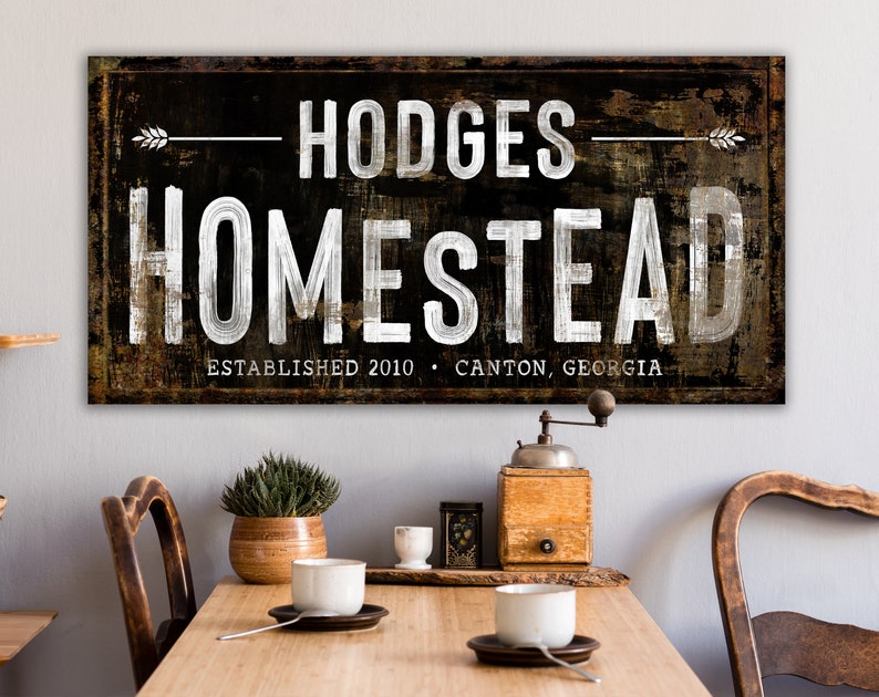 Family Homestead Modern Farmhouse Wall Decor Custom Name Sign Etsy