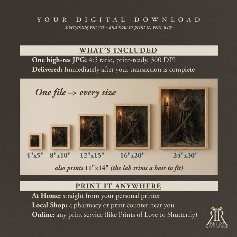 May include: A digital download guide showing five framed prints of a wizard hat, cloak, and broomstick in varying sizes from 4x5 inches to 24x30 inches. The text includes 'YOUR DIGITAL DOWNLOAD', 'WHAT'S INCLUDED', 'One file -> every size', and 'PRINT IT ANYWHERE'.