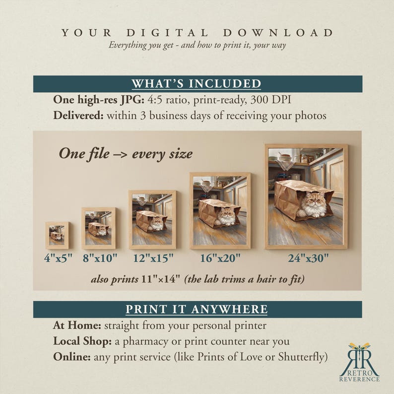 May include: A digital download information graphic featuring five framed prints of a ginger cat inside a paper bag. Text includes: YOUR DIGITAL DOWNLOAD, WHAT'S INCLUDED, One high-res JPG: 4:5 ratio, 300 DPI, One file -> every size, 4"x5", 8"x10", 12"x15", 16"x20", 24"x30", 11"x14", and PRINT IT ANYWHERE.