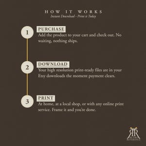 May include: A dark brown informational graphic titled HOW IT WORKS with the subtitle Instant Download - Print it Today. It outlines three steps: 1. PURCHASE, 2. DOWNLOAD, and 3. PRINT, connected by a vertical line. The logo Retro Reverence is at the bottom.