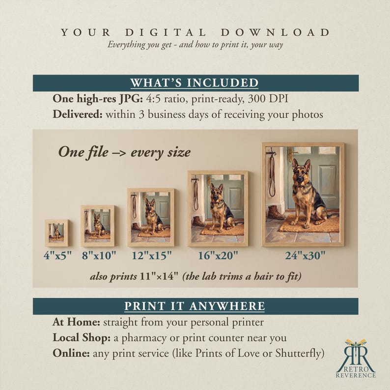Puede incluir: Una gu&iacute;a de descarga digital con un retrato de pastor alem&aacute;n en cinco tama&ntilde;os de marco, desde 10x13 cm hasta 61x76 cm. El texto incluye 'YOUR DIGITAL DOWNLOAD', 'WHAT'S INCLUDED', 'One file -> every size' y 'PRINT IT ANYWHERE'.