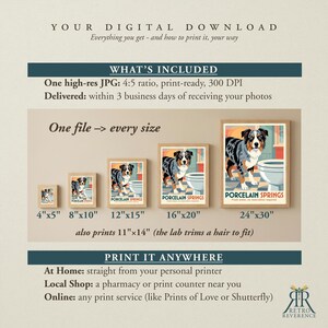 May include: A digital download guide featuring five framed prints of an Australian Shepherd dog in a bathroom with the text Porcelain Springs. Sizes shown include 4x5, 8x10, 12x15, 16x20, and 24x30 inches. The graphic includes instructions for printing.
