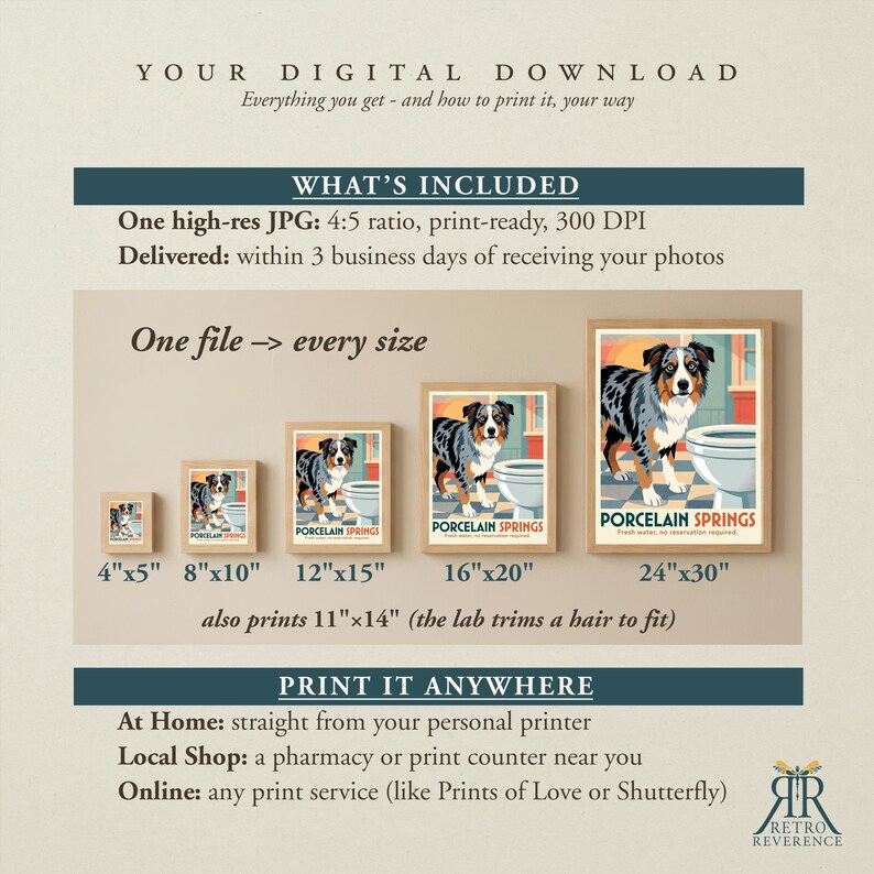 May include: A digital download guide featuring five framed prints of an Australian Shepherd dog in a bathroom with the text Porcelain Springs. Sizes shown include 4x5, 8x10, 12x15, 16x20, and 24x30 inches. The graphic includes instructions for printing.