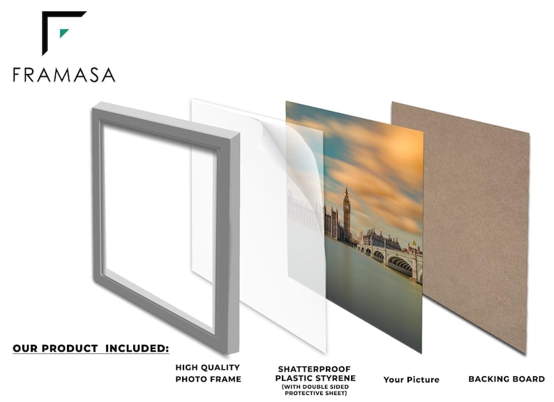 An exploded view diagram of a photo frame showing its components: a high-quality frame, a shatterproof plastic styrene sheet with double-sided protective film, a sample picture, and a sturdy MDF backing board.