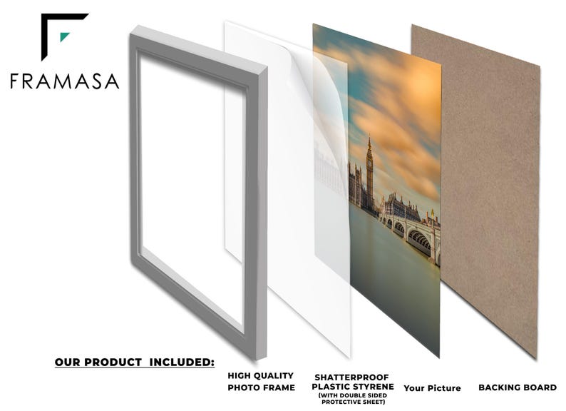 An exploded view diagram of a photo frame showing its components: a high-quality frame, a shatterproof plastic styrene sheet with double-sided protective film, a sample picture, and a sturdy MDF backing board.