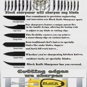 6-Pack Block Knife Sharpeners - Mixed Colors - Individually Packed Gift Set - Made in USA - 175 Value for 70 dollars- Free Shipping image 8