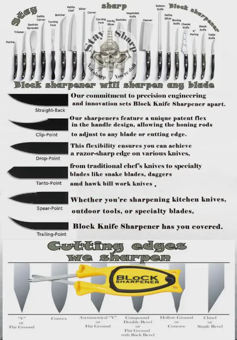 6-Pack Block Knife Sharpeners - Mixed Colors - Individually Packed Gift Set - Made in USA - 175 Value for 70 dollars- Free Shipping image 8