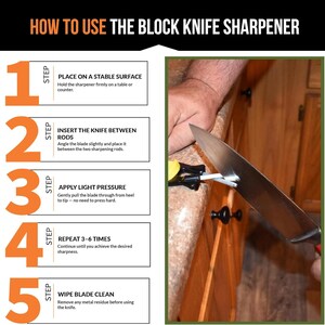 May include: An instructional image detailing how to use a block knife sharpener. The steps are numbered and include placing the sharpener on a stable surface, inserting the knife between rods, applying light pressure, repeating 3-6 times, and wiping the blade clean.