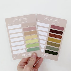 Book Annotation Tabs - Annotation Key - Annotation Guide - Page Flags Transparent - Annotation Tabs- Planner Tabs - Neutral Planner Stickers