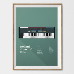 Roland Juno 106 Giclée Blurb Print: Roland Poster, Retro Synth Poster, Wall Art, Living Room Decor, New Home Gift, Music Studio, analog image 1