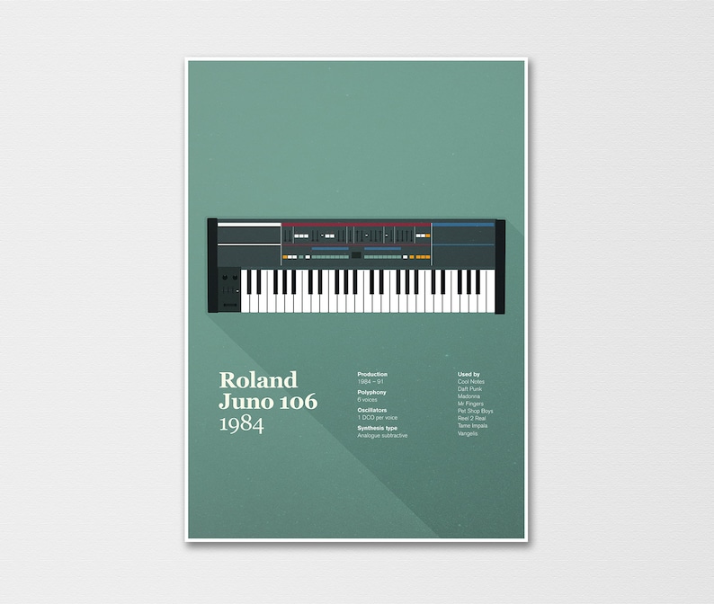 Roland Juno 106 Giclée Blurb Print: Roland Poster, Retro Synth Poster, Wall Art, Living Room Decor, New Home Gift, Music Studio, analog image 3