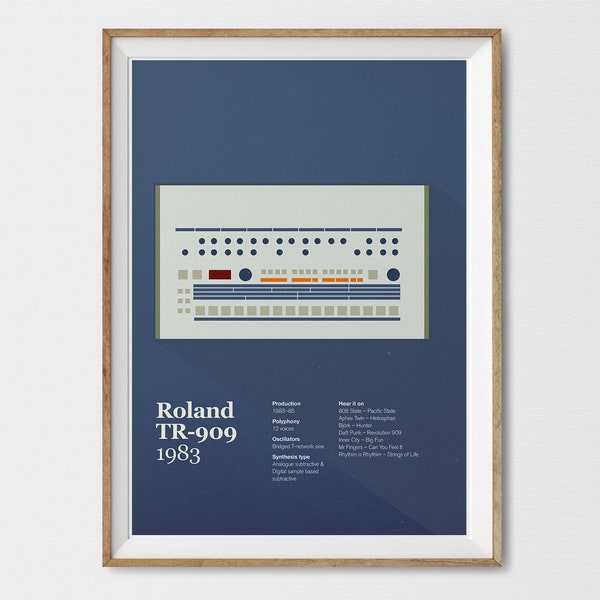 Roland TR-909 Giclée Blurb Print: Roland Poster, Retro Synth Poster, Wall Art, Living Room Decor, New Home Gift, Music Studio, analog