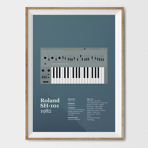 Roland SH-101 Giclée Grey or Blue Blurb Print: Roland Poster, Retro Synth Poster, Wall Art, Living Room Decor, New Home Gift, Music Studio