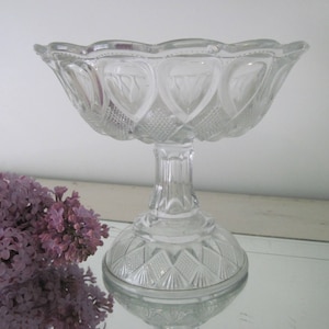 Antique Glass Compote Centerpiece Pedestal Serving Dish EAPG c1900