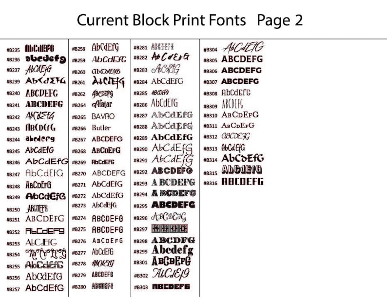 May include: A page from a font book showing a variety of block print fonts. The fonts are numbered and labeled with their names. The page is titled "Current Block Print Fonts Page 2".