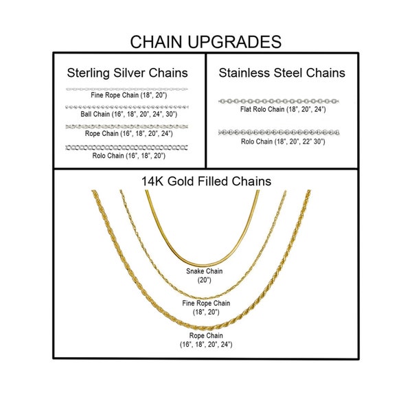 Chain and Key Ring Upgrades