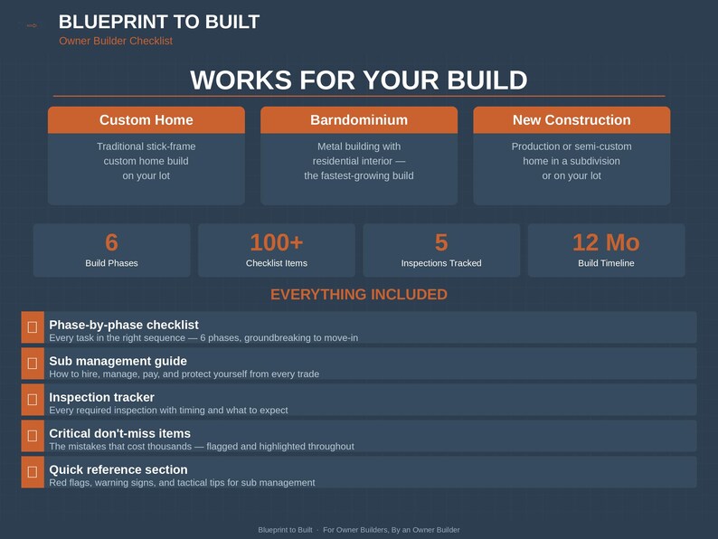 Build Your Own Home Checklist | Owner Builder Planner (v2.0) - Etsy