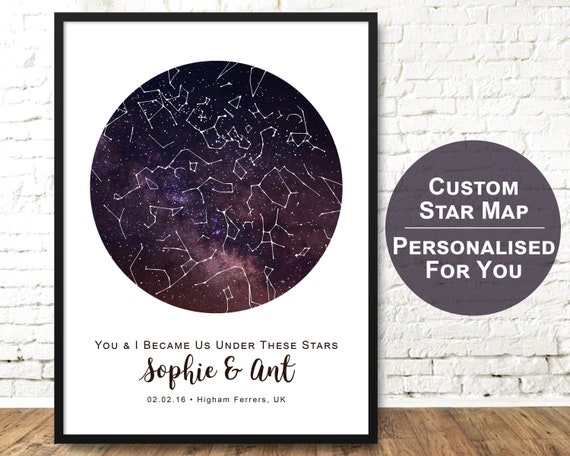 Etsy Star Chart