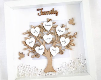 Top 100+ Tree Of Life Picture Frame Holder