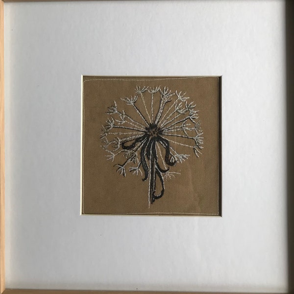 Textile Wall Art Etsy UK