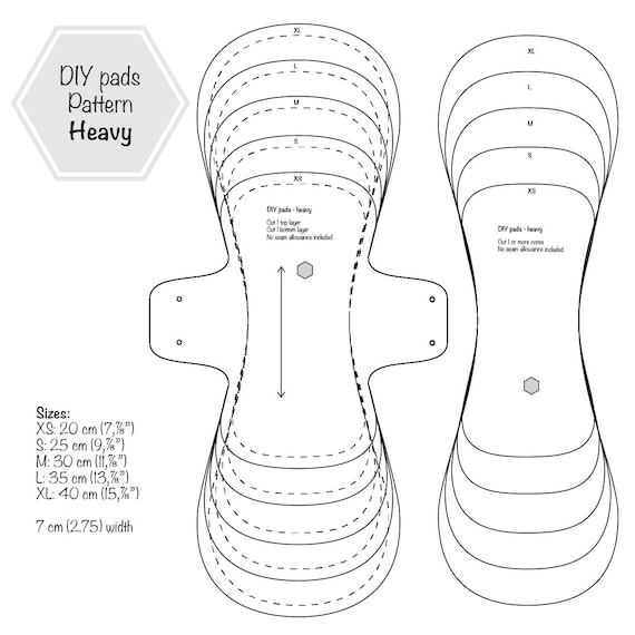 The Reusable Pad - 5 Piece Bundle. For Heavy Flows. – The Period