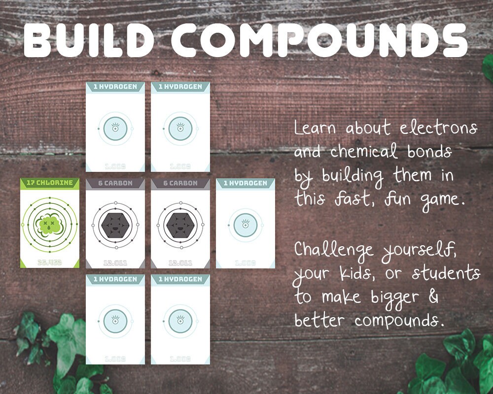 Chemistry Card Game Printable Electron Match Learning Game Etsy