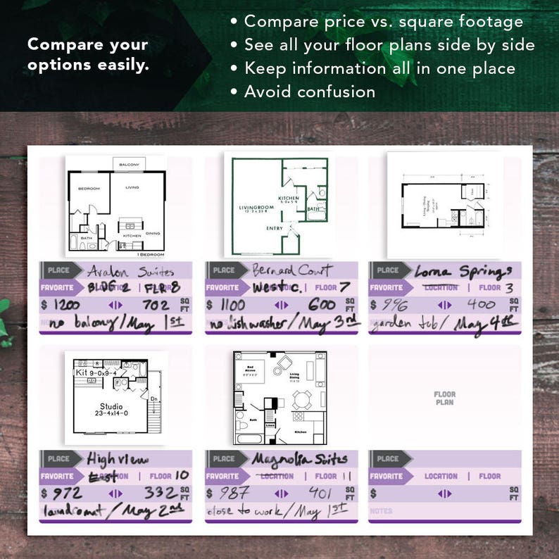 Printable Moving Form Instant Download Apartment or House - Etsy Australia