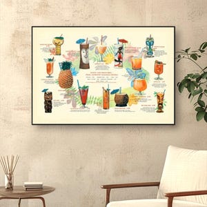 Vintage Style Tiki Cocktails Poster; Bar Wall Art; Hawaiian Drinks Poster; Art for Bar and Kitchen; cocktails gift