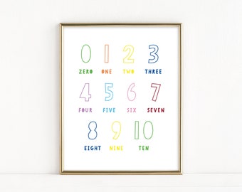 Numbers 1 to 10 Printable Poster, 123 Playroom Print, Educational Numbers Print, Rainbow Colors Kids Decor, 123 Wall Art, Nursery Poster Art