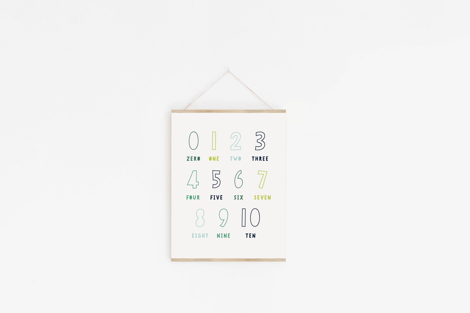 Number Printable Poster for Playroom, Learning Numbers Print, 123 Wall ...
