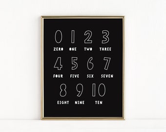 ABC 123 Poster, Nursery Decor, Kids Room Decor, Numbers Sign, Monochromatic Nursery Wall Art, Black and White, Playroom Decor Printable Art