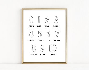 Numbers Print, Printable Numbers, Numbers Poster, Educational Prints for Kids, Children's Wall Art, Nursery Art Print, 123 Counting Sign