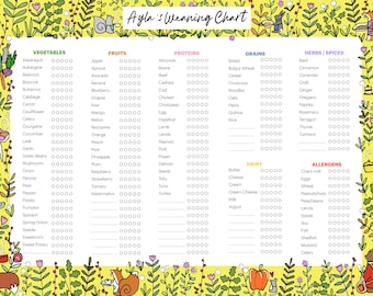 Baby Weaning Chart - Woodland Weaning Chart - Personalised Weaning Chart