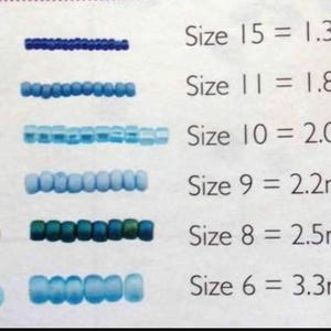 K&ouml;nnte beinhalten: Diagramm mit verschiedenen Gr&ouml;&szlig;en von Perlen mit den entsprechenden Ma&szlig;en in Millimetern. Das Diagramm zeigt sechs verschiedene Gr&ouml;&szlig;en von Perlen, die von 1,3 mm bis 3,3 mm reichen. Die Perlen sind in Reihen angeordnet, wobei die gr&ouml;&szlig;ten Perlen unten und die kleinsten Perlen oben liegen.