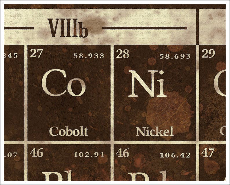 tv cover vintage periodic table print large periodic table etsy
