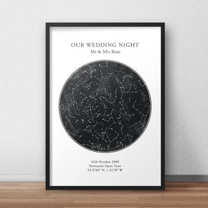 Benutzerdefinierte Sternenkarte Druck, Jubiläumsgeschenk, Nachthimmel Druck, Sternenkarte Poster, Hochzeitsgeschenk, Sternbild Druck, personalisiertes Geschenk gerahmt