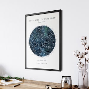 Custom Star Map Print, Anniversary Gift, Night Sky Print, Star Map Poster, Wedding Gift, Zodiac Constellation Print, Personalised Gift image 4