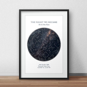 Impression de carte des étoiles personnalisée, cadeau d'anniversaire, impression de ciel nocturne, affiche de carte des étoiles, cadeau de mariage, impression de constellation du zodiaque, cadeau personnalisé