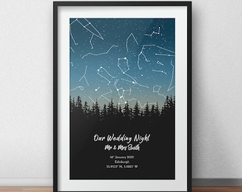 Custom Star Map Print: Anniversary, Wedding, Zodiac Gift
