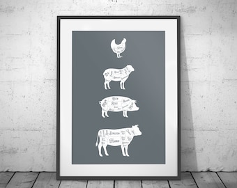 Butcher Cuts Art Print - Meat Cuts Poster - Kitchen Print - Kitchen Art - Butcher Print - Grey
