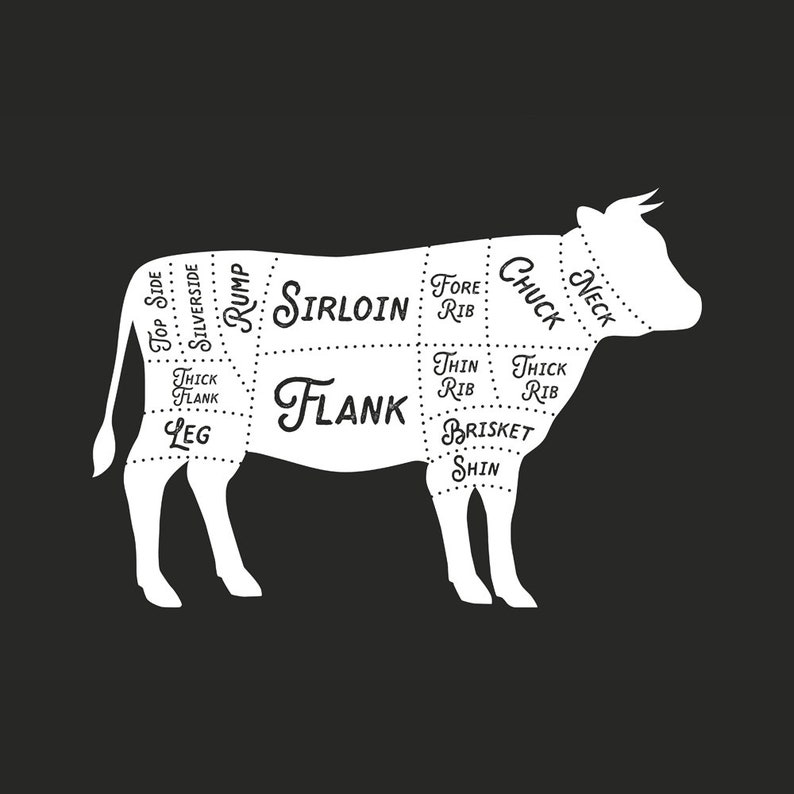 Butcher Cuts Art Print Meat Cuts Poster Kitchen Print Etsy