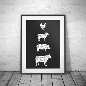 Butcher Cuts Art Print - Meat Cuts Poster - Kitchen Print - Kitchen Art - Butcher Print - Black & White