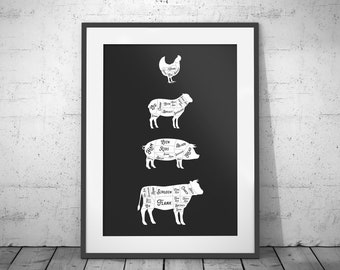 Butcher Cuts Art Print - Meat Cuts Poster - Kitchen Print - Kitchen Art - Butcher Print - Black & White