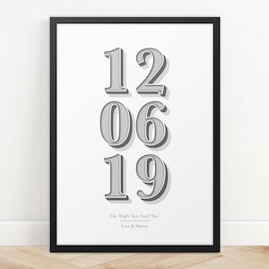Personalized Date Print: Anniversary, Wedding, Newborn Gift