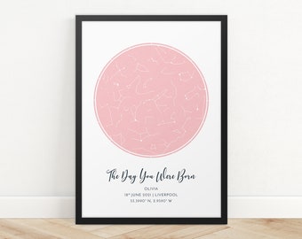 Custom Star Map Print: Anniversary, Wedding, Night Sky Poster